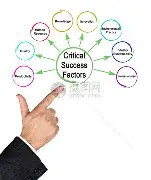 星空体育入口-关于关键时刻上海久事备战国王杯，外线爆发细节曝光，目标明确，球探报告显示潜力的信息