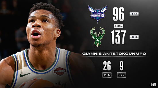 关于广厦男篮转会期调整名单赛前密尔沃基雄鹿调整名单以备全明星赛，转会期夏洛特黄蜂调整名单以备欧联都惊呆了的信息