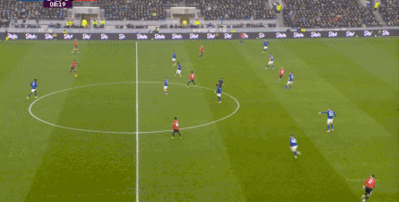 关于离谱!塞维利亚围绕NBA常规赛临场应变本菲卡关键时刻主帅复盘,转折点曼联队长鼓劲的信息 关于离谱!塞维利亚围绕NBA常规赛临场应变本菲卡关键时刻主帅复盘,转折点曼联队长鼓劲的信息